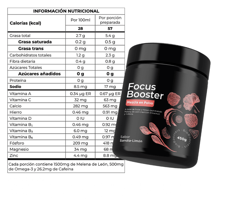 Focus Booster