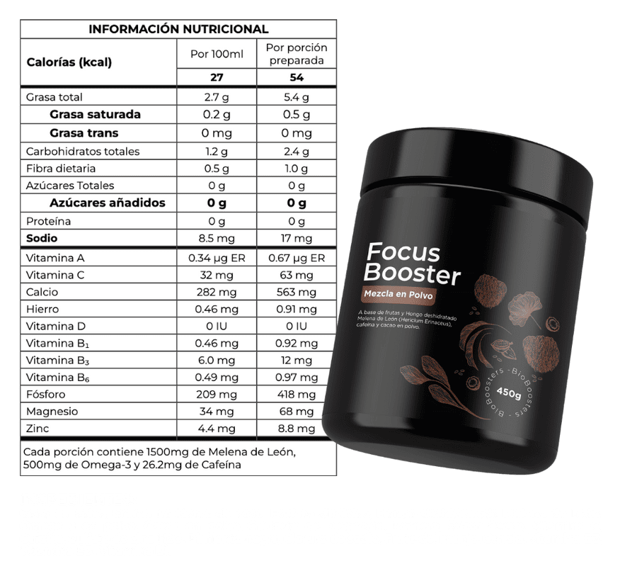 Focus Booster